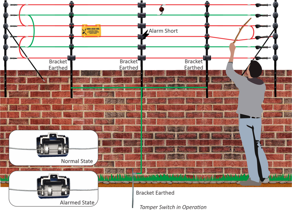 JVA Electric Fence Tamper Switch - 6 per Box (Price per Unit)