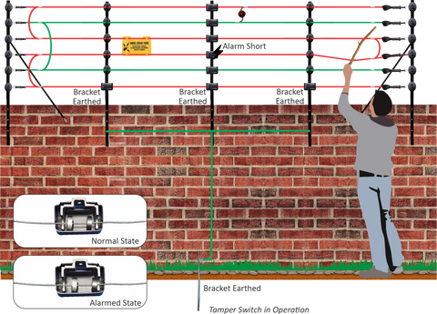 JVA Electric Fence Tamper Switch - 6 per Box (Price per Unit)